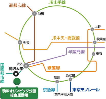 駒沢オリンピック公園総合運動場 最寄駅