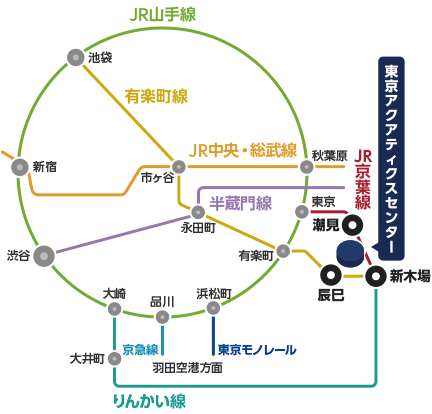 東京アクアティクスセンター 最寄駅