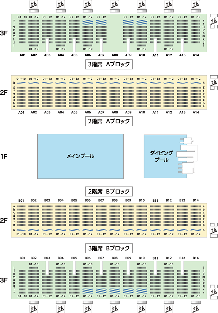 メインプール 座席案内