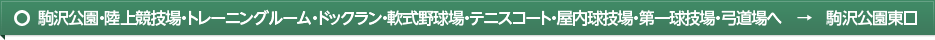 （１）駒沢公園・陸上競技場・トレーニングルーム・ドックラン・軟式野球場・テニスコート・屋内球技場・第一球技場・弓道場へ　→　駒沢公園東口
