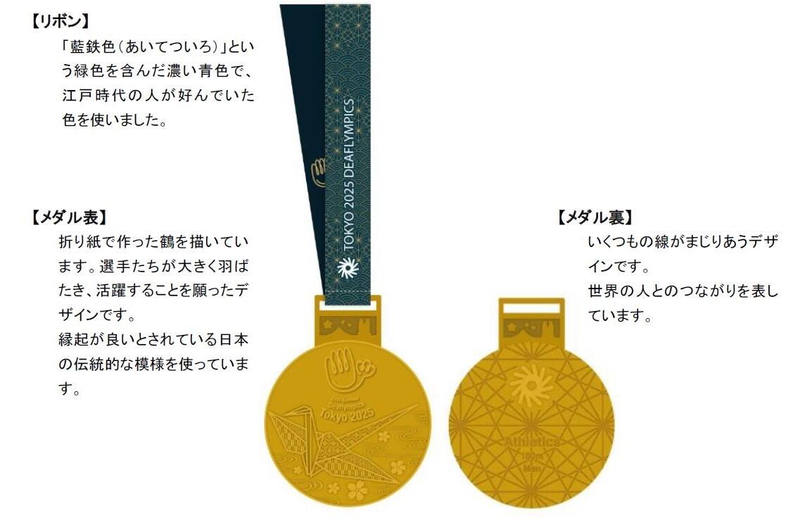 デフリンピックメダルデザイン