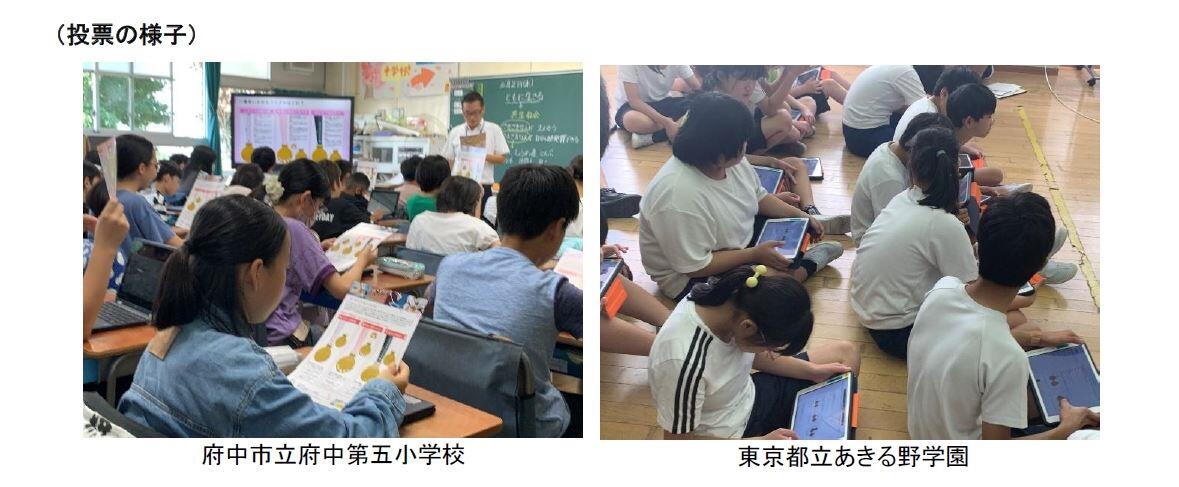 子供たちの投票の様子